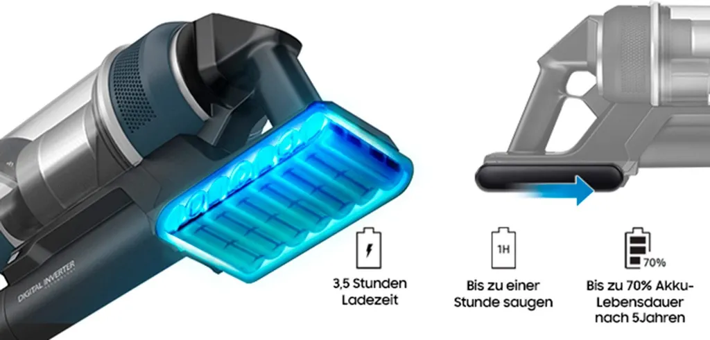 SAMSUNG VS20B95C43W/WD Bespoke Jet Plus CompleteClean Stielsauger mit LED Bürste Akkubetrieb, 580 Watt – Bild 9