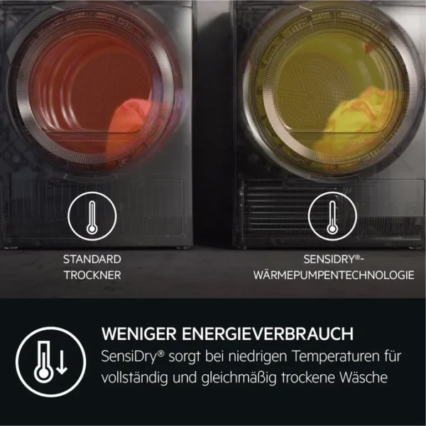 AEG Electrolux TR9T75680 Wärmepumpentrockner 8kg EEK C – Bild 5