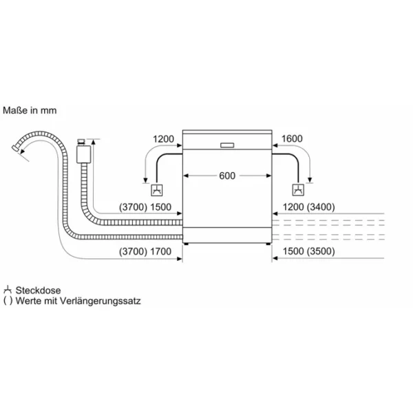 Siemens SN63EX22CE iQ300 Geschirrspüler 60cm vollintegrierbar EEK:A – Bild 2