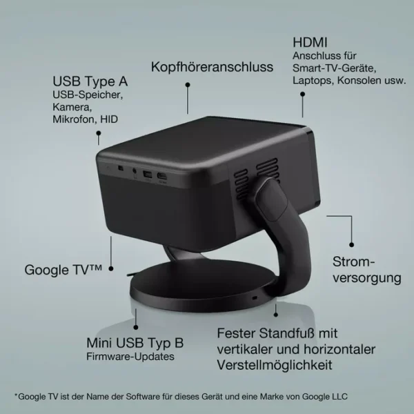 Epson EF-22B Mini-Laserprojektor 1000 Lumen FHD HDMI Schwarz – Bild 2